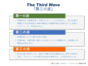 網岡4 第三の波