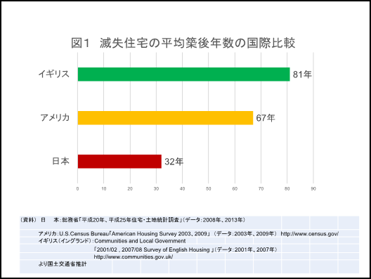 網岡コラム第5回（図1）